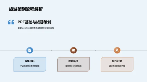 旅游项目策划技巧