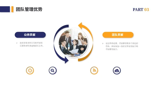 简约岗位竞聘个人简历竞聘述职自我介绍ppt模板竞聘1