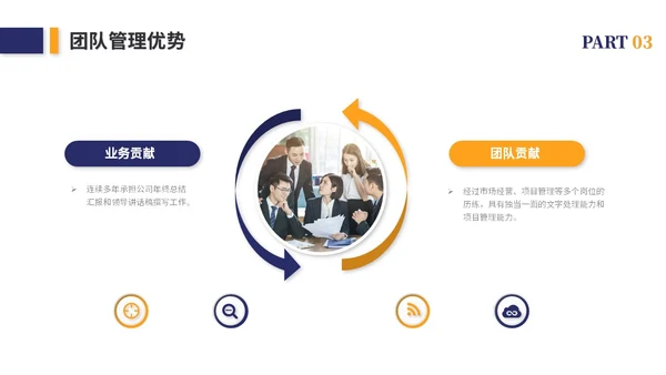 简约岗位竞聘个人简历竞聘述职自我介绍ppt模板竞聘1
