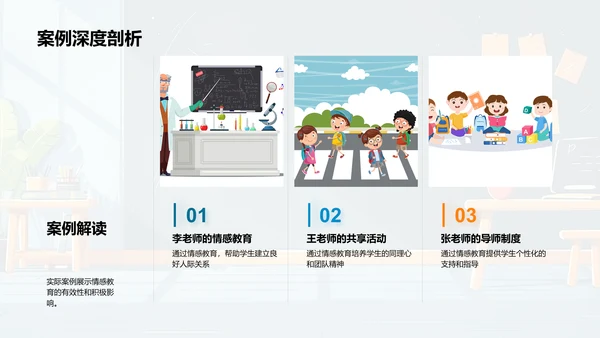 情感教育实践PPT模板
