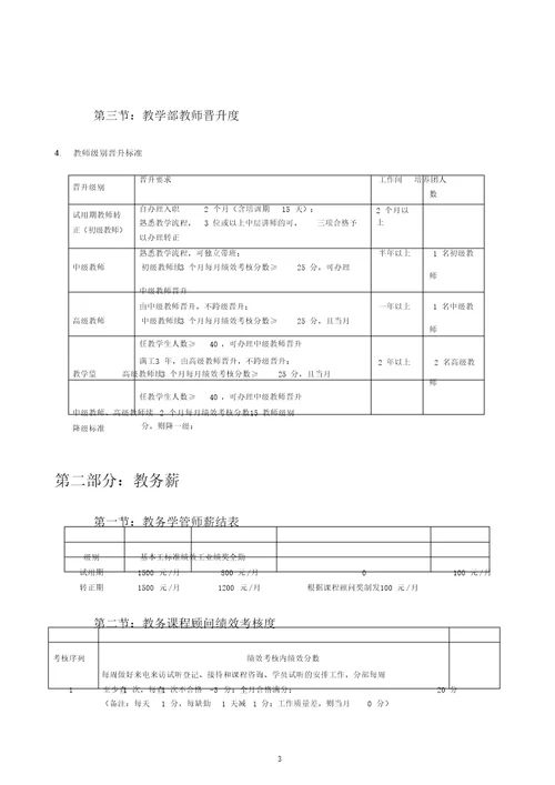 机器人教育培训机构新薪酬制度