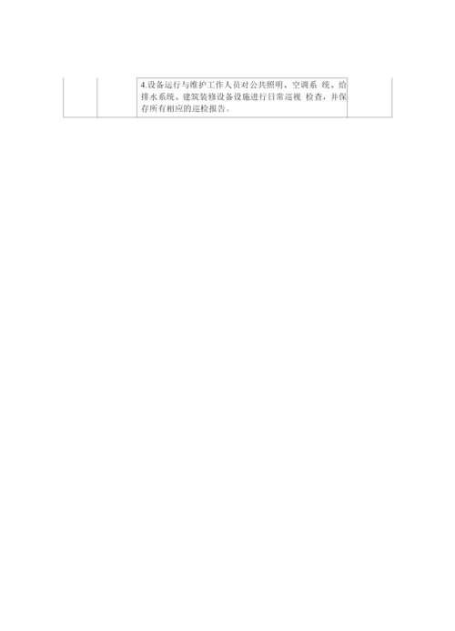 水电管理及维修服务方案.docx