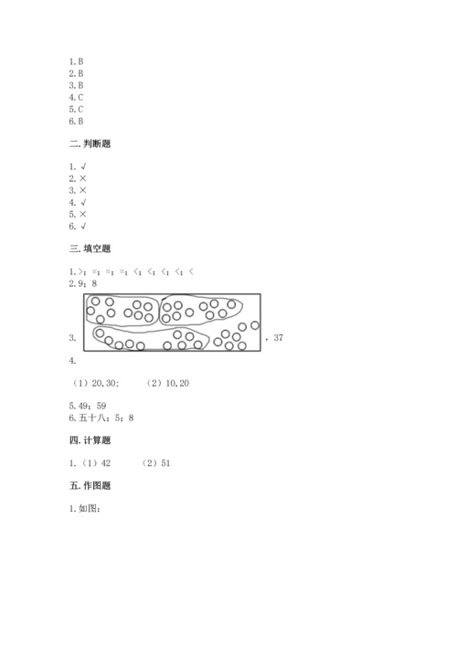 人教版一年级下册数学期末测试卷（名师系列）word版.docx