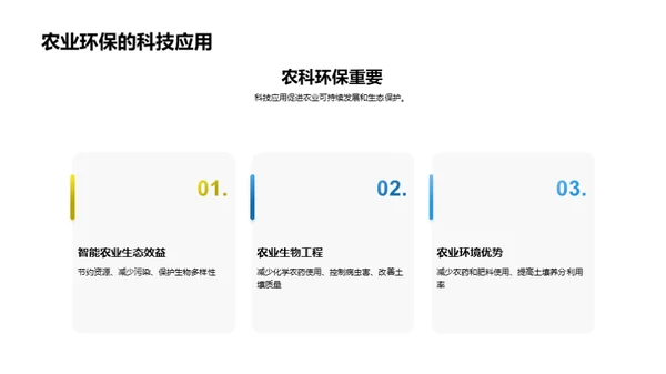科技农业的演进