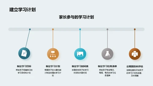 掌握五年级学科