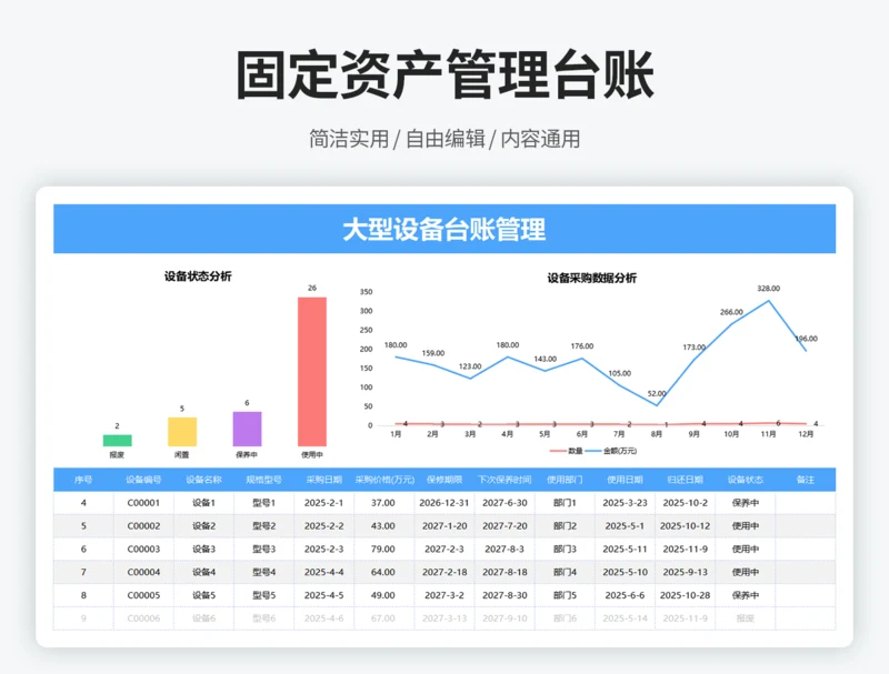 固定资产管理台账