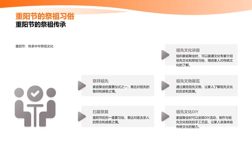 重阳节家庭聚会策划