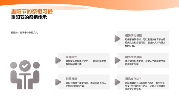 重阳节家庭聚会策划