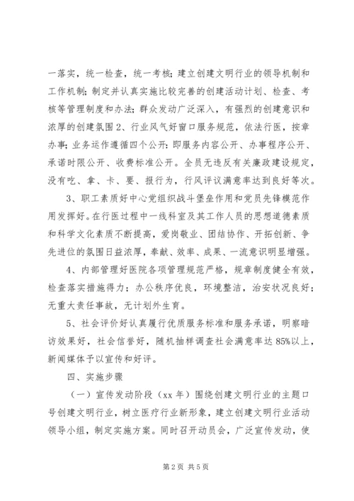 医院创建精神文明单位方案 (18).docx