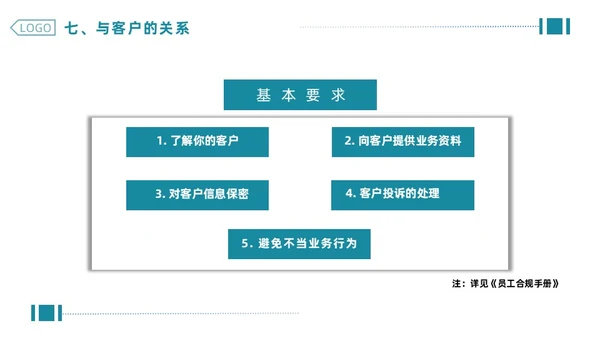 绿色简约商务企业合规管理PPT合规培训