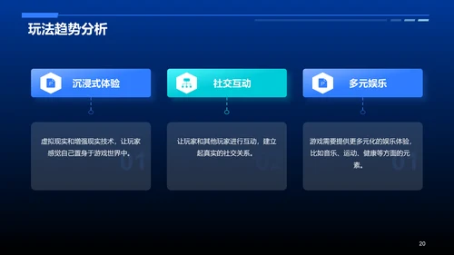 蓝色科技智能游戏市场分析PPT模板