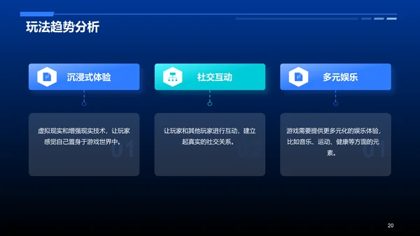 蓝色科技智能游戏市场分析PPT模板