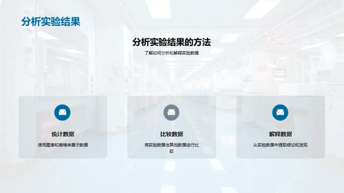 实验科学之门