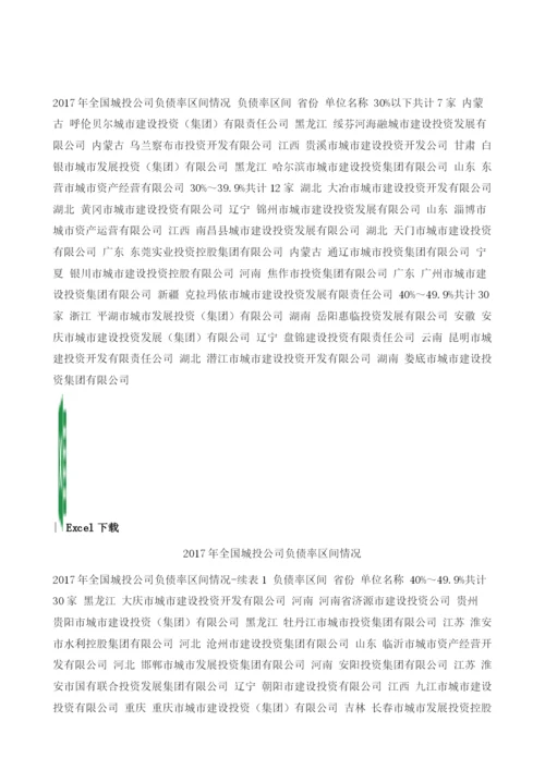 全国城投公司负债率区间情况.docx
