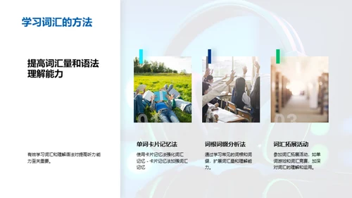 科技风教育培训教学课件PPT模板