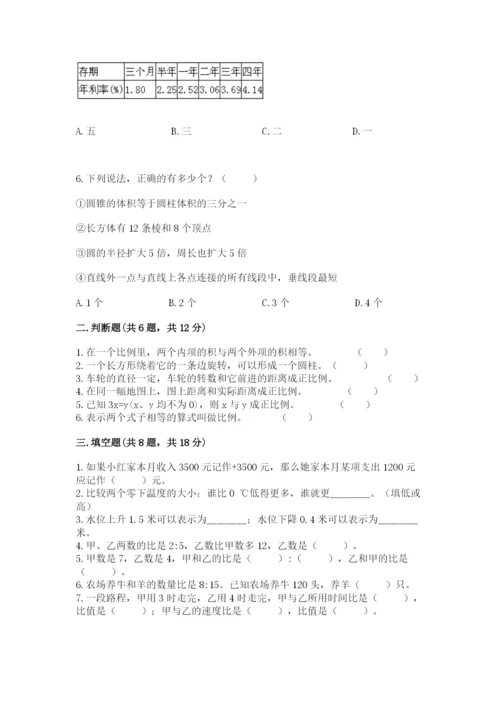 上虞市六年级下册数学期末测试卷精品含答案.docx