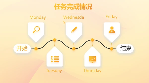 大学生校园辩论赛演说演讲比赛PPT辩论比赛