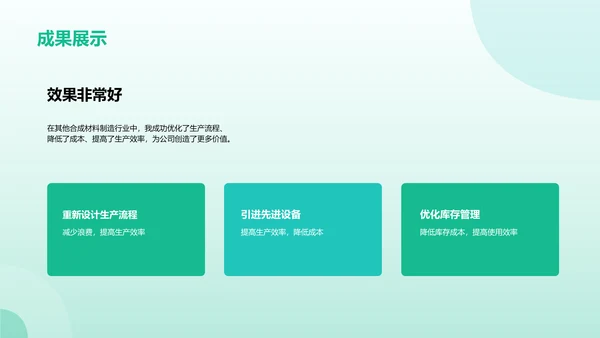 绿色医疗智能化生产提升效率PPT模板