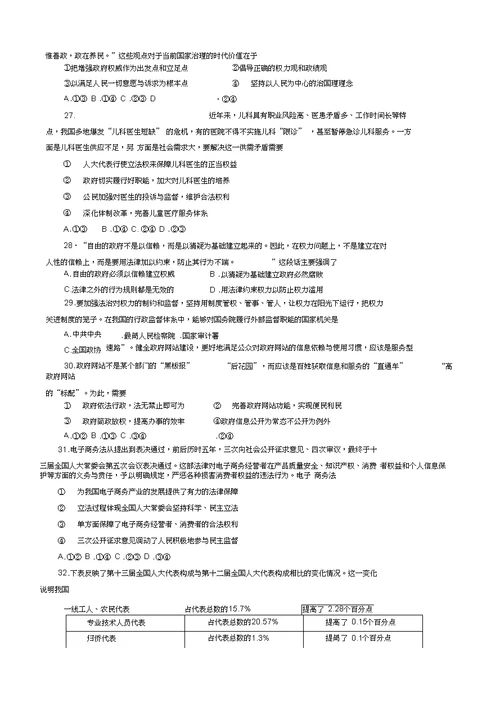 重庆市万州二中2018 2019学年高一政治下学期期中试题