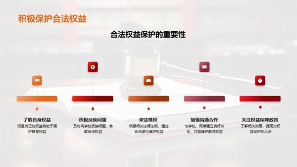 教师权益保护指南