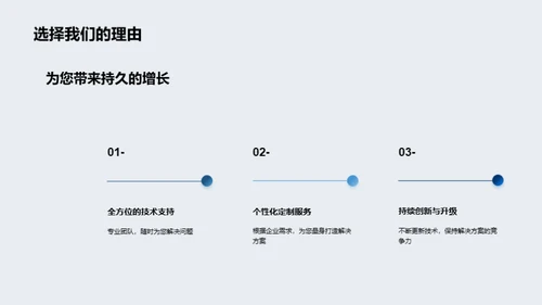 科技升级 助力企业