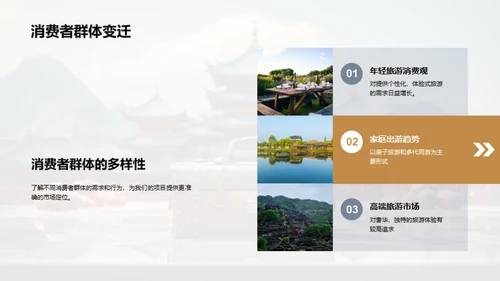 塑造旅游新篇章