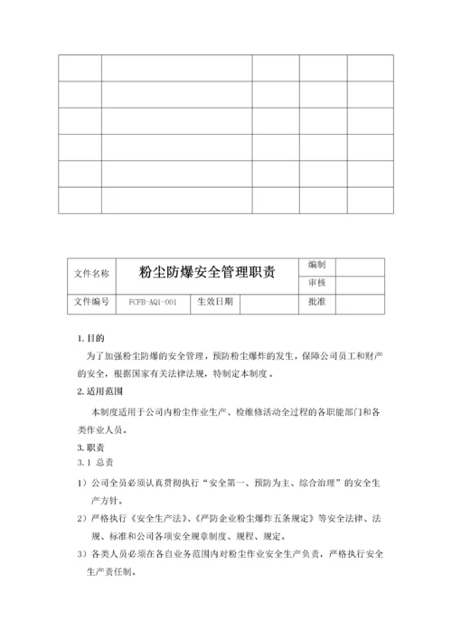 粉尘防爆安全管理制度汇编.docx