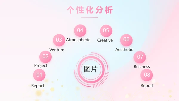 公司企业产品发布会策划方案动态PPT