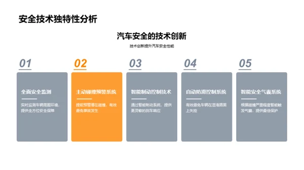 探索交通安全未来
