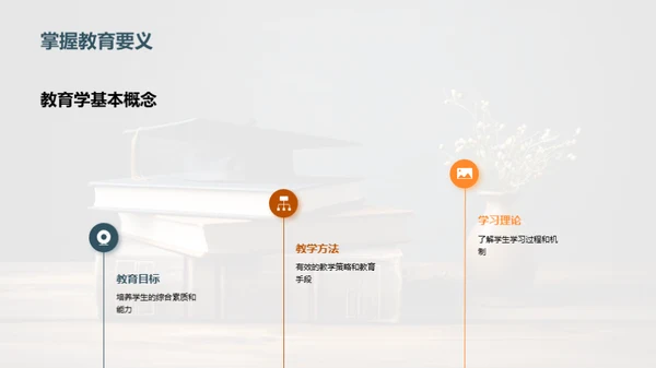 教育学研究全解析