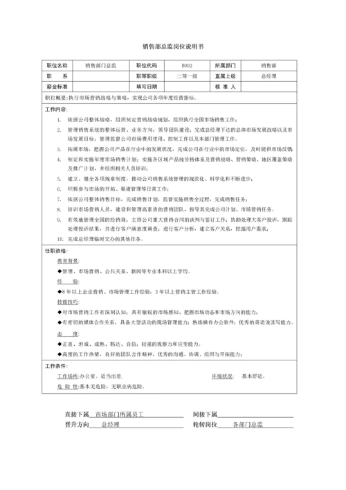 职务说明书.docx