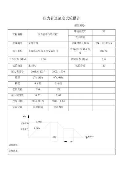 压力管道强度试验报告