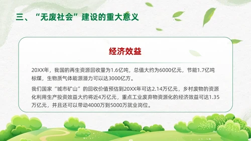 简约插画环保从无废城市走向无废社会课件PPT