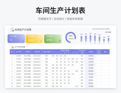 车间生产计划表