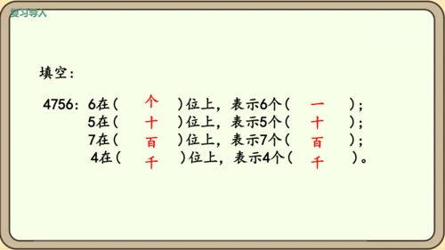 新人教版数学四年级下册4.1.2    小数的读法和写法课件