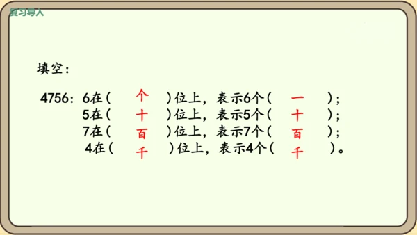 新人教版数学四年级下册4.1.2    小数的读法和写法课件
