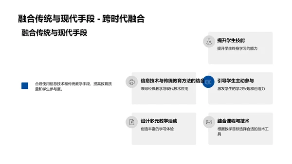 信息技术在教育中的应用PPT模板