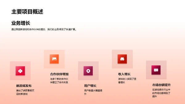 游戏共创，携手未来