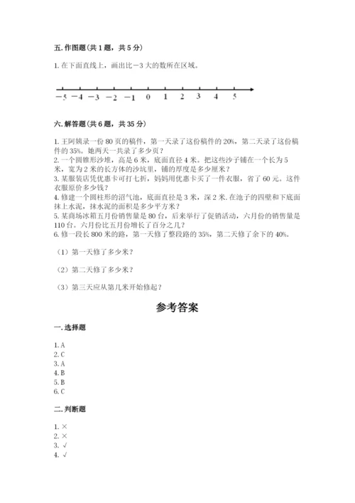 梁园区六年级下册数学期末测试卷必考题.docx