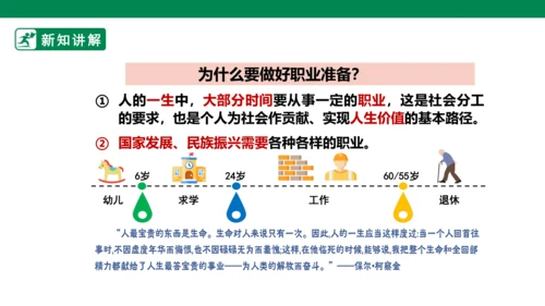 【新目标】九年级道德与法治 下册 6.2 多彩的职业 课件（共36张PPT）