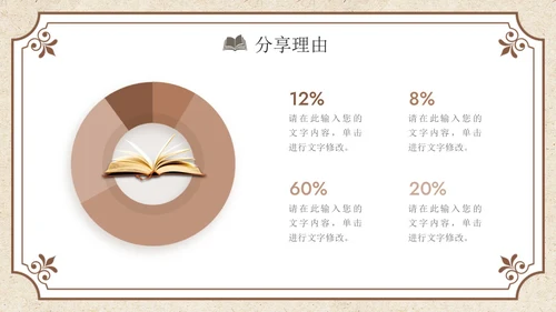 褐色复古风读书分享PPT模板