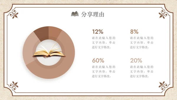 褐色复古风读书分享PPT模板