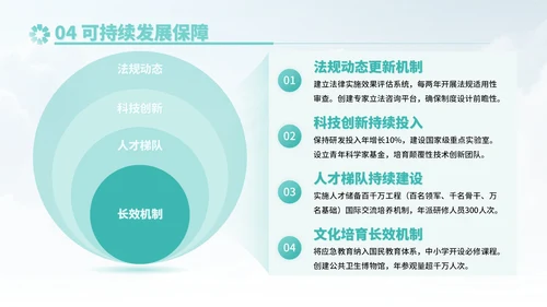 蓝绿色插画风健全公共卫生应急管理体系PPT模板