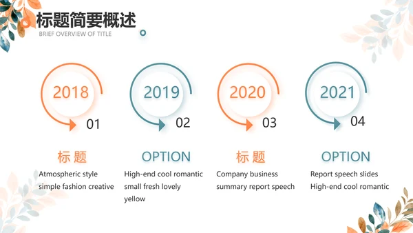 简约大气公司产品介绍宣传通用PPT动态模板