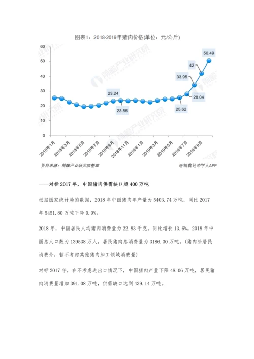 中国猪肉行业市场现状及发展趋势分析-进口增量短期难以弥补国内供给缺口.docx