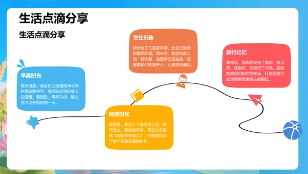 我的暑假生活记录PPT模板