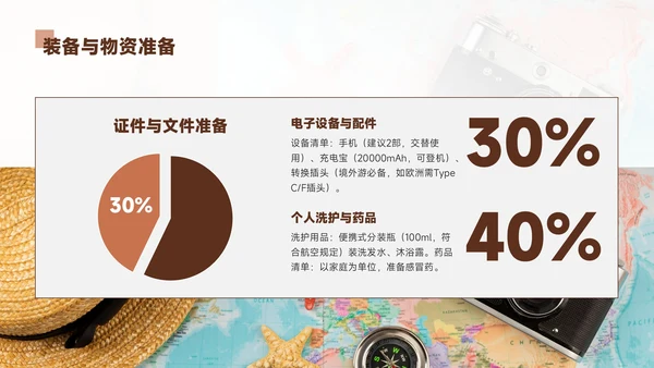 褐色欧美风8月旅游攻略暑期旅游游玩活动安排规划