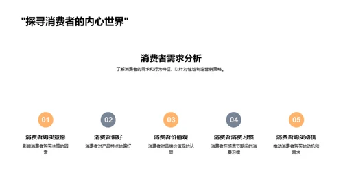 感恩节营销全解析