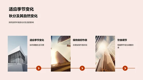 秋分节气科普PPT模板