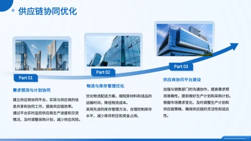 蓝色简约商务风制造业工作总结PPT
